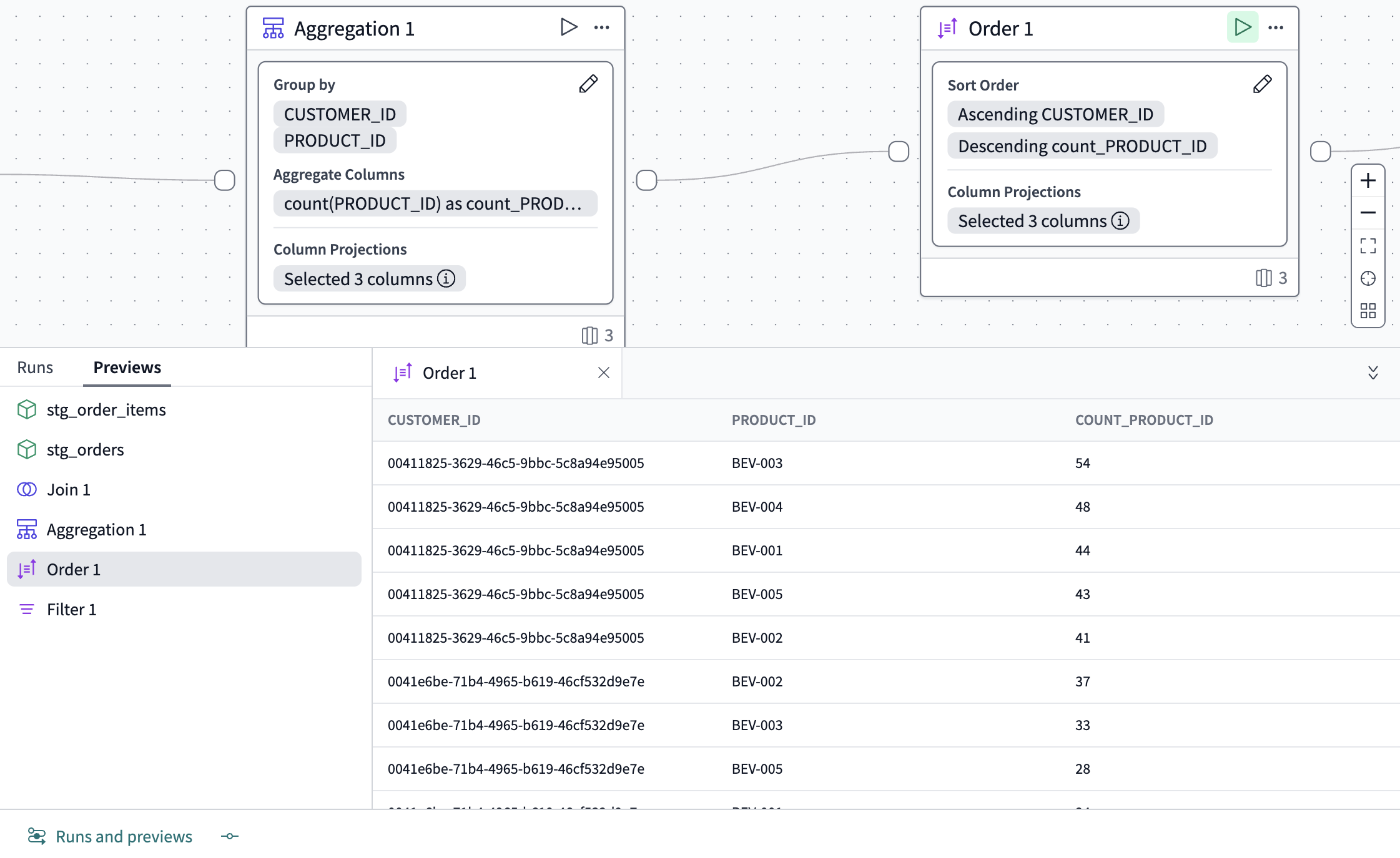 The ordered data operator tile config and data preview. The ordered data operator tile config and data preview.